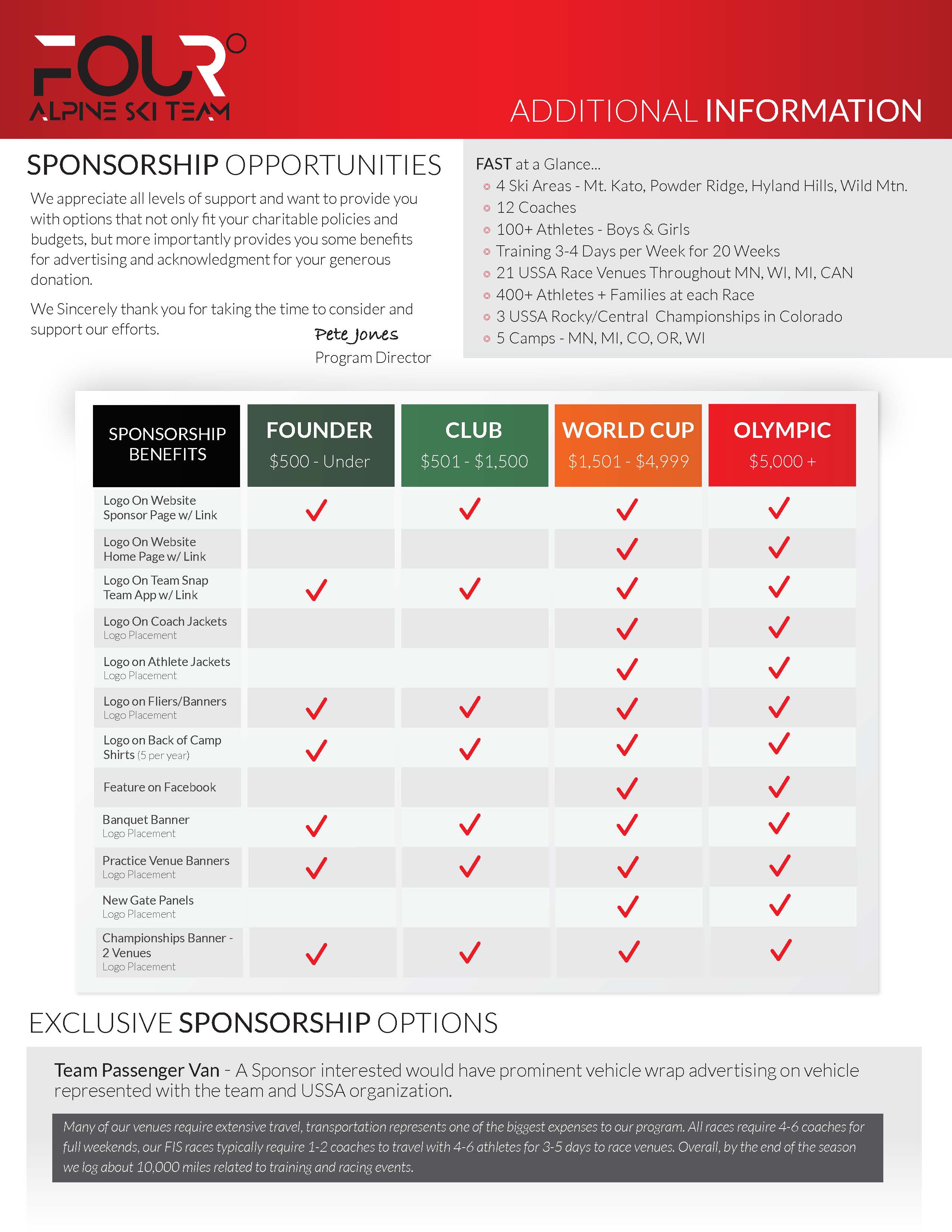 4DSponsorshipInfo_Page_2