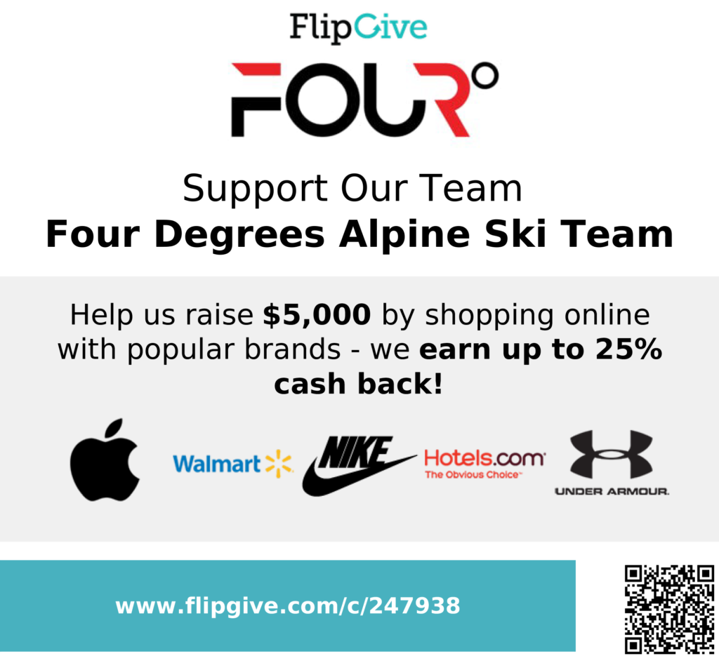 Flip GIve Donations